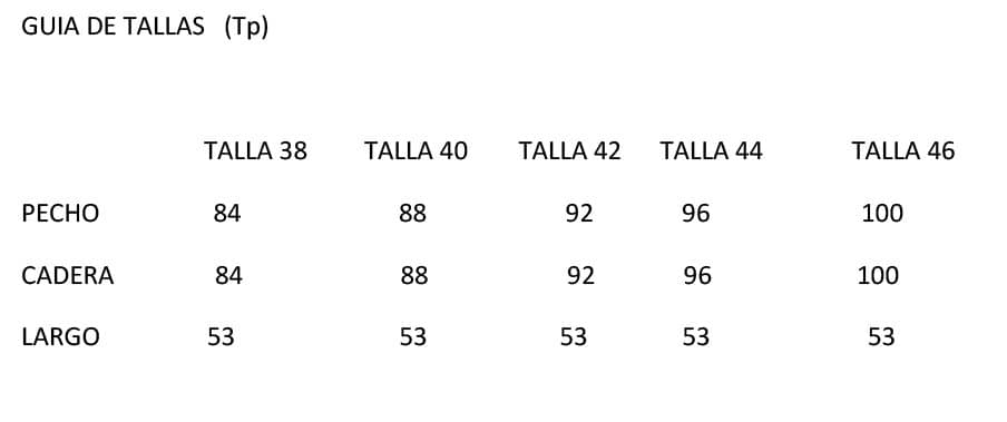 Guía de tallas.