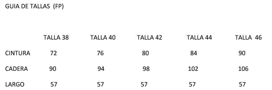 Guía de tallas.