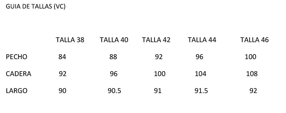 Guía de tallas.